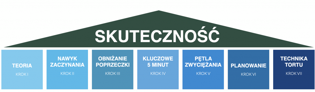 Zrzut ekranu 2022-04-13 o 00.19.55